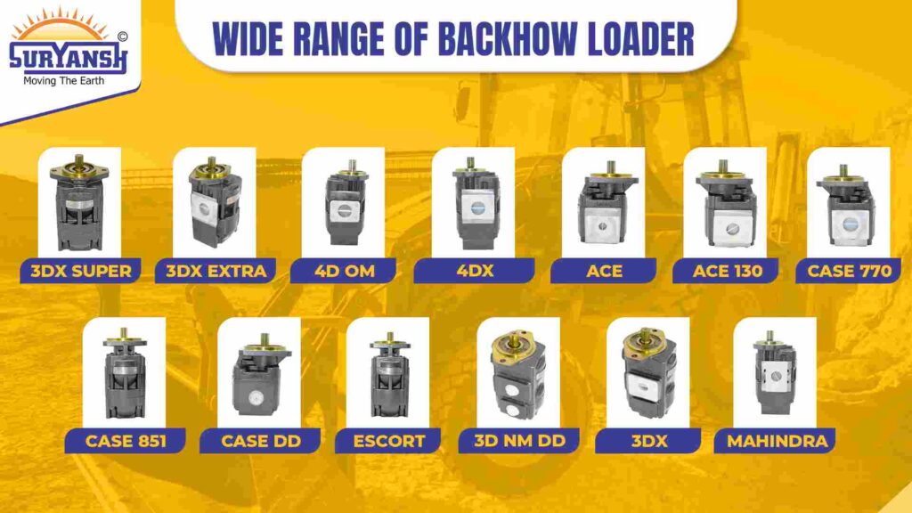 Hydraulic Gear Pumps and Their Role in Backhoe Loaders