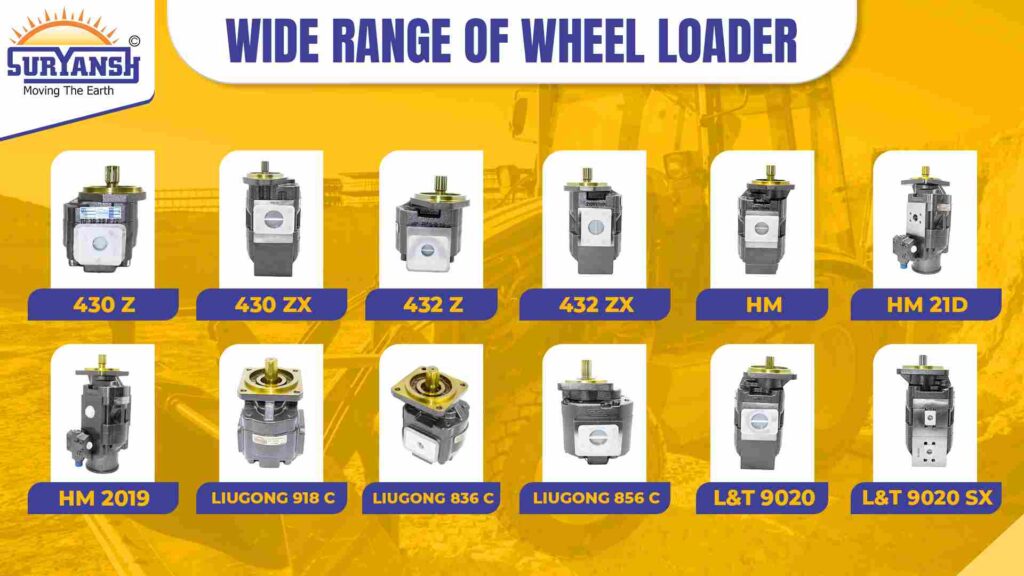 Hydraulic Gear Pumps : Powering Wheel Loader with Extra Power